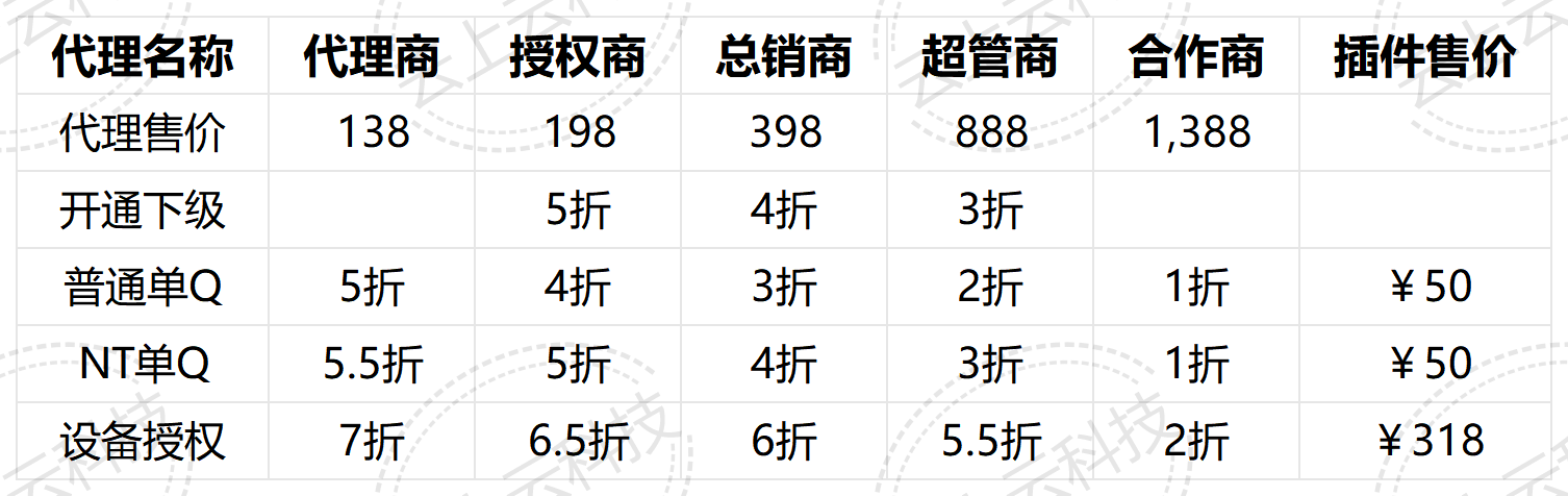 16c29539cabfee8bc7afe6d5fb84503a.png