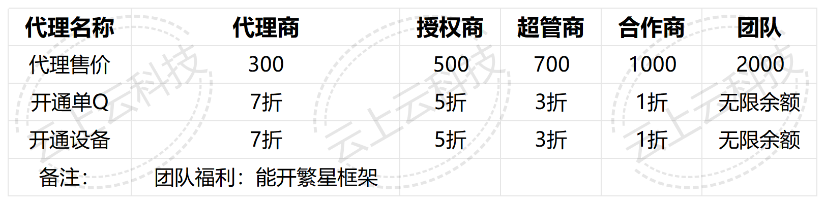 1eb1a71087b422a1258e7ef4c0808bcf.png
